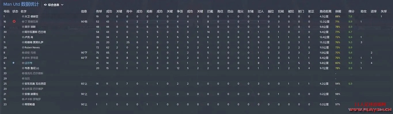 fm2015中超联赛声望 fm2016中超-第2张图片-www.211178.com_果博福布斯