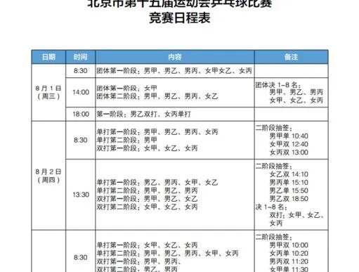 今天有乒乓球赛吗？赛程安排及比赛时间查询