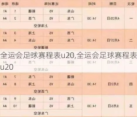 U20足球比赛完整赛程时间表