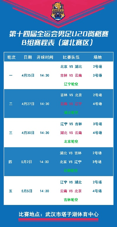 U20足球比赛完整赛程时间表-第2张图片-www.211178.com_果博福布斯