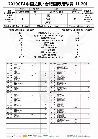 U20足球比赛完整赛程时间表-第3张图片-www.211178.com_果博福布斯