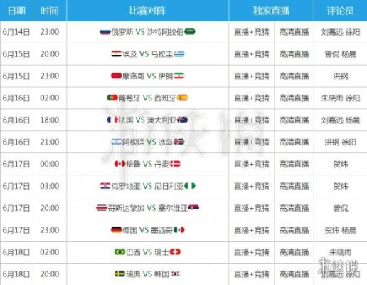 2017世界杯直播视频 2017 世界杯-第2张图片-www.211178.com_果博福布斯