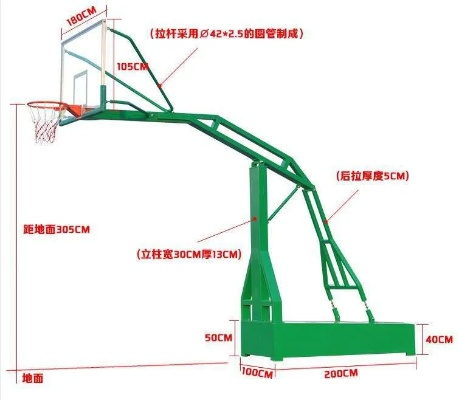 篮球架高度为何如此重要？-第2张图片-www.211178.com_果博福布斯