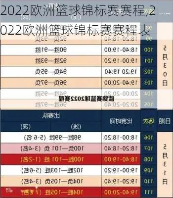 2022欧洲杯男篮最新排名 2022欧洲男篮锦标赛资格赛赛程赛果-第2张图片-www.211178.com_果博福布斯