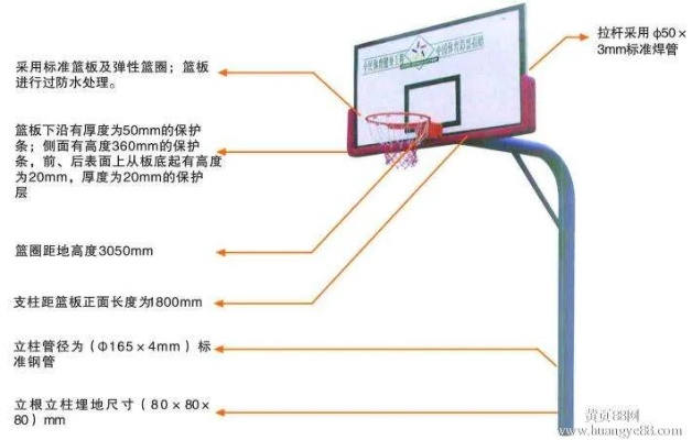 篮球架尺寸和高度标准是多少？