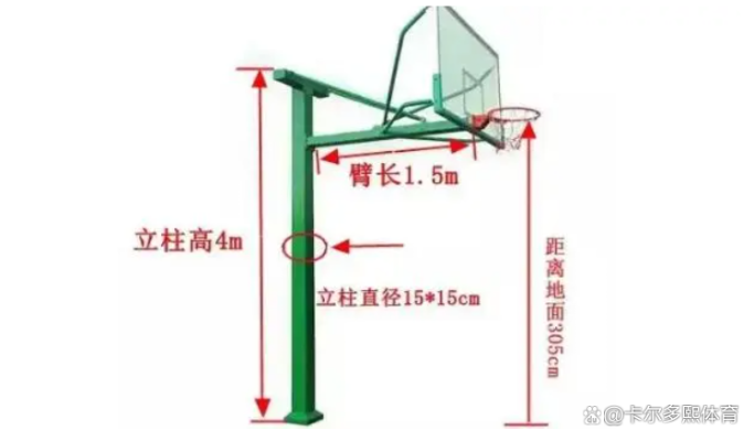 篮球架尺寸和高度标准是多少？-第3张图片-www.211178.com_果博福布斯