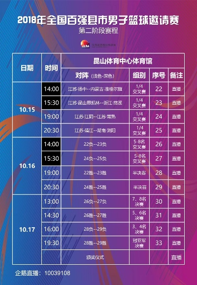 男子篮球联赛赛程一览，精彩纷呈等你来战-第3张图片-www.211178.com_果博福布斯