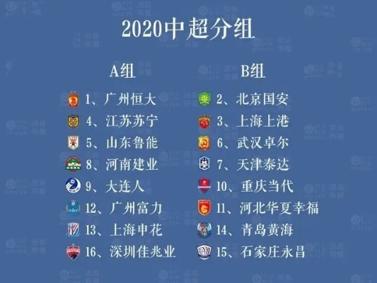 中超2020赛程揭晓，谁将问鼎冠军之位？-第3张图片-www.211178.com_果博福布斯