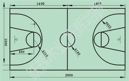 篮球场地标准尺寸图片高清介绍