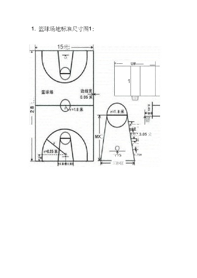 篮球场地标准尺寸图片高清介绍-第3张图片-www.211178.com_果博福布斯