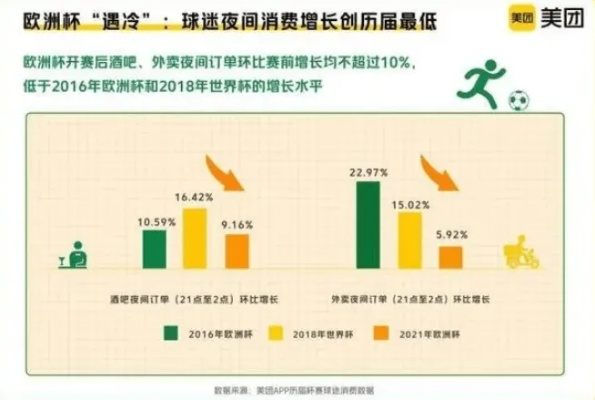 外围欧洲杯玩法 欧洲杯外围怎么挣钱-第2张图片-www.211178.com_果博福布斯