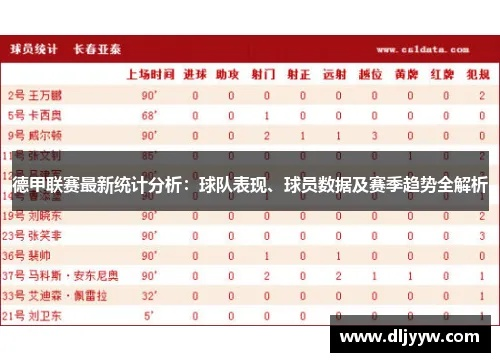 德甲排行榜最新动态及球队分析