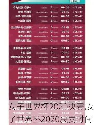 2020年女足世界杯赛程 全球女足盛事赛程安排-第3张图片-www.211178.com_果博福布斯