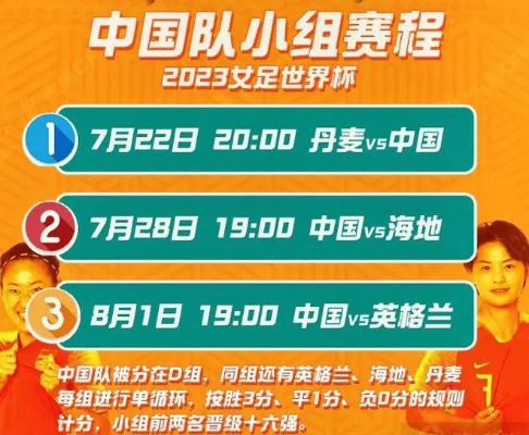 2023女足世界杯赛程时间 详细赛程安排-第2张图片-www.211178.com_果博福布斯