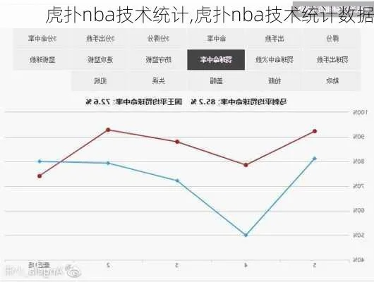 虎扑篮球数据库查询方法详解-第2张图片-www.211178.com_果博福布斯