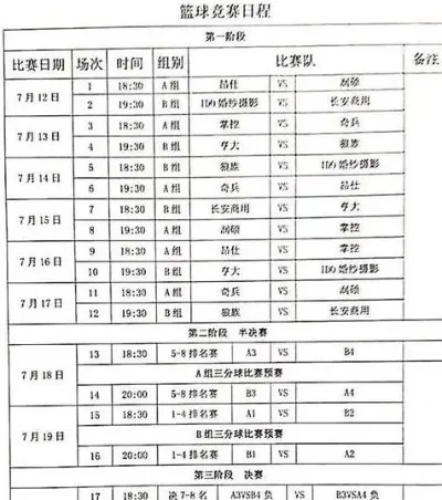 2017男蓝欧洲杯 欧洲杯男子足球赛程、球队和结果-第2张图片-www.211178.com_果博福布斯