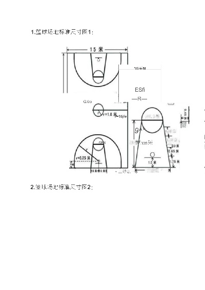 篮球场的标准尺寸介绍（长和宽各是多少？）-第2张图片-www.211178.com_果博福布斯