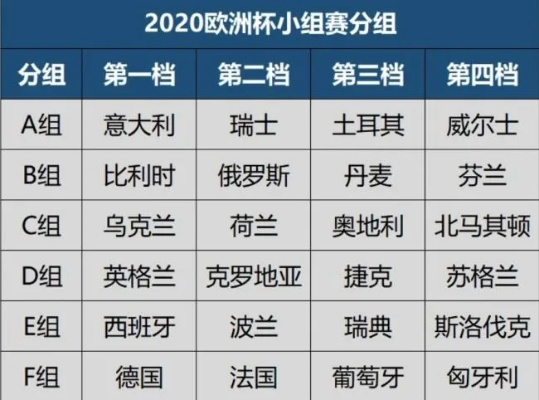 2021欧洲杯以色列 以色列队在欧洲杯的表现和赛程安排