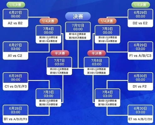 欧冠小组赛规则 深入解析欧洲冠军联赛小组赛规则-第2张图片-www.211178.com_果博福布斯