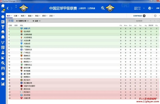 fm2015 中超补丁 fm2015中甲-第2张图片-www.211178.com_果博福布斯