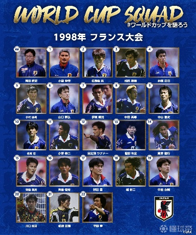 2006世界杯 日本名单 06年世界杯日本队23人大名单