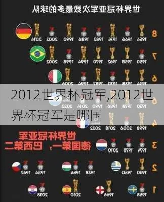 2012世界杯排名榜 回顾2012世界杯各队排名情况-第2张图片-www.211178.com_果博福布斯