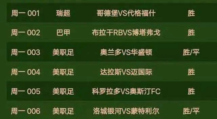 华盛顿vs奥兰多几 探讨华盛顿和奥兰多的差异与特点-第1张图片-www.211178.com_果博福布斯