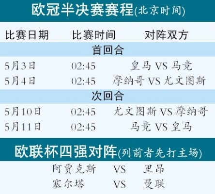 西甲欧联杯名额分配 详解西甲和欧联杯的参赛名额分配规则