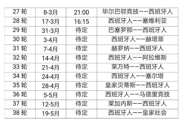 西甲最后一轮对阵 2021西甲最后8轮对阵-第3张图片-www.211178.com_果博福布斯