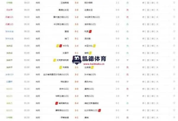 58足球网资讯最全面，球迷必备网站-第3张图片-www.211178.com_果博福布斯