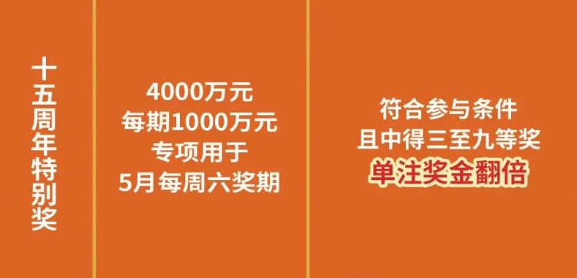 体彩欧洲杯投注规则表 体彩欧洲杯投注截止时间-第2张图片-www.211178.com_果博福布斯