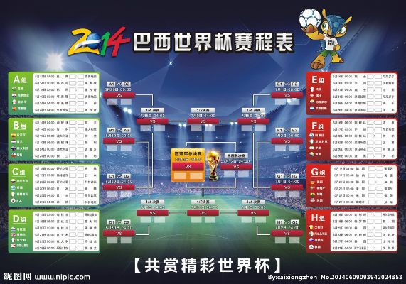 2014年世界杯晋级图 2014世界杯晋级图冠军