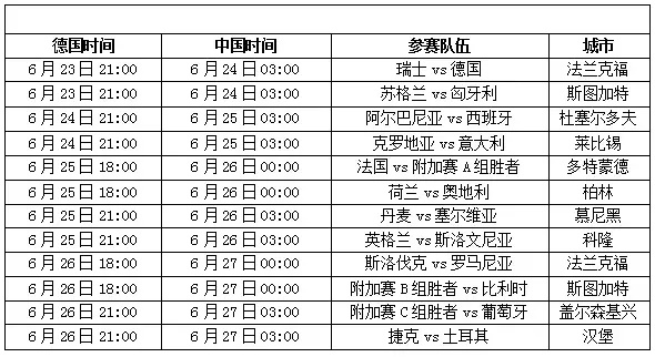 2019欧洲杯门票 2019年欧洲杯在哪里举行-第2张图片-www.211178.com_果博福布斯