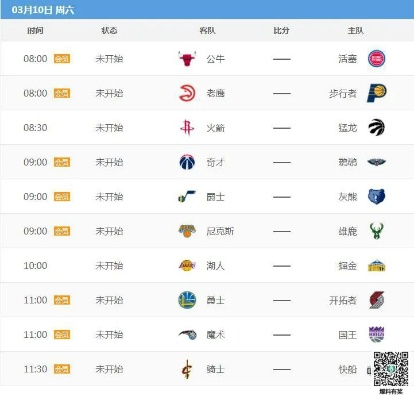 2017年NBA第二轮赛程安排及比赛时间-第2张图片-www.211178.com_果博福布斯