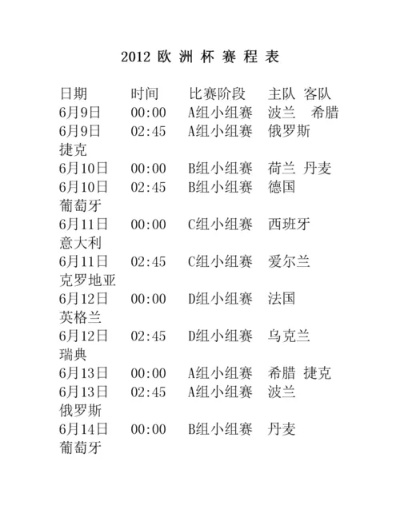 92年欧洲杯决赛对手 1992欧洲杯赛程比分表