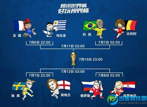 世界杯8强战绩及后续赛程分析-第2张图片-www.211178.com_果博福布斯