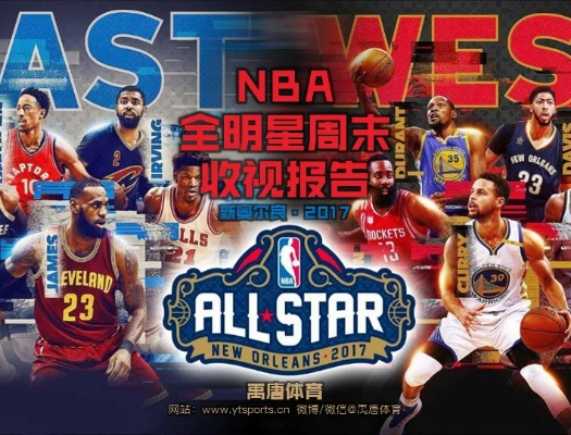 1516NBA全明星数据分析与回顾-第3张图片-www.211178.com_果博福布斯