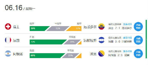 世界杯投注攻略如何正确赔率预测